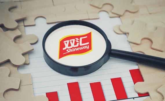 高層人事風波再起 雙匯發展、萬洲國際股價應聲下跌