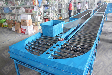 Small radius roller conveyor