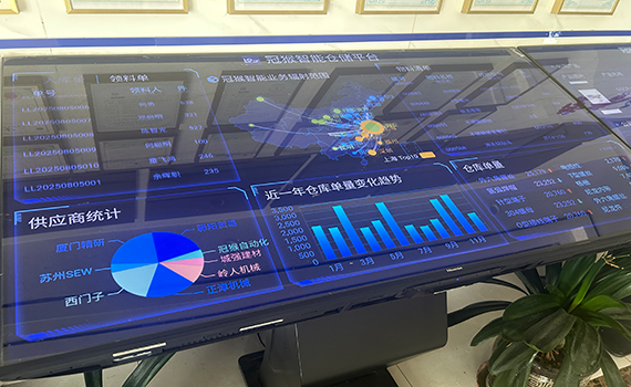 機械工業數字化轉型方案落地，冠猴智能輸送線改造先行