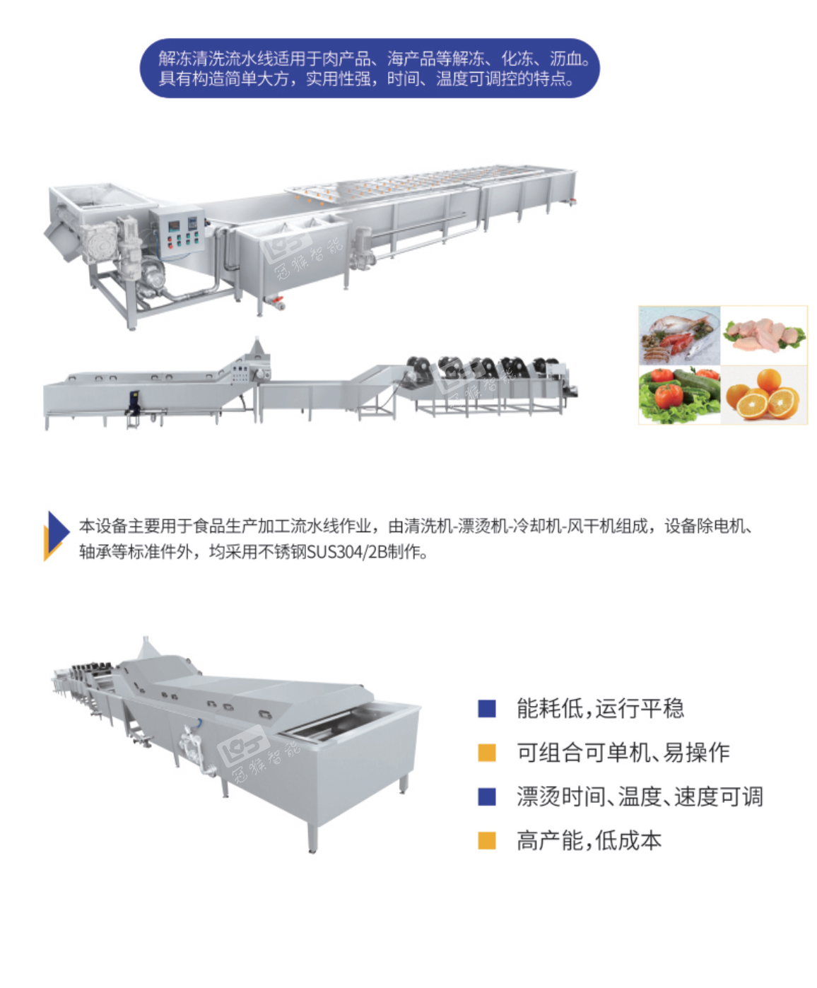 解凍清洗流水線