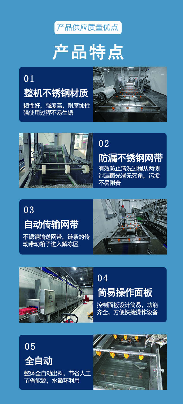 1753928996942811.jpg 解凍清洗機2.jpg